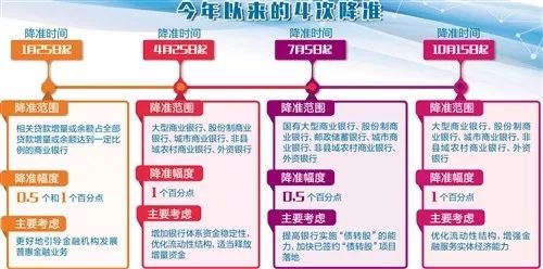长沙_香港管家婆期期最准资料,戒备更新详细解答、解释与落实