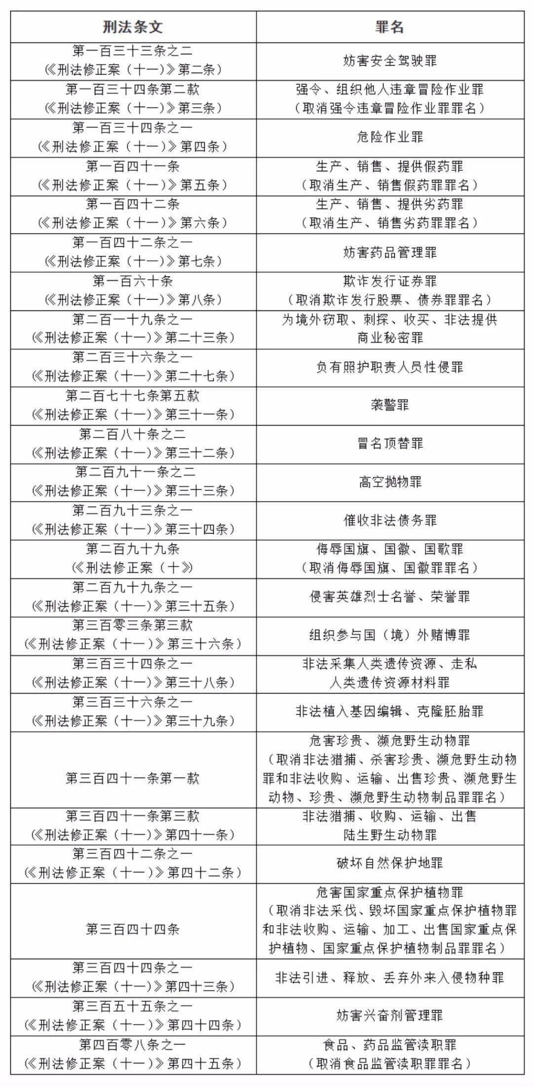 陇南_2025港彩开奖结果历史记录,谣言手册详细解答、解释与落实
